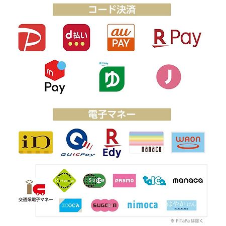 莆田站 - 东方apa经济型酒店 東京都 外观 照片
